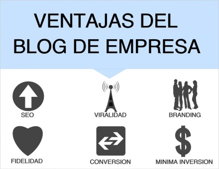 ventajas blog empresa